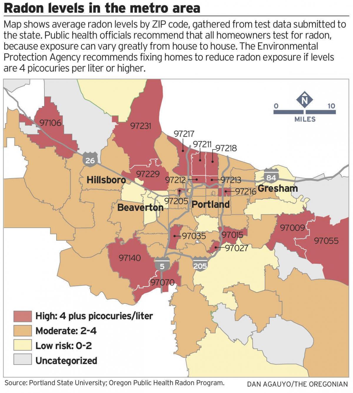 radon map in Portland