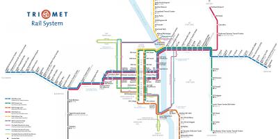 Portland rail system map